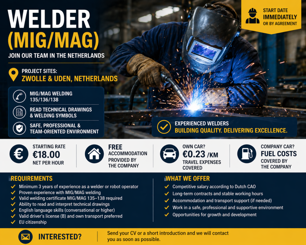 Welder (MIG/MAG) Job in Netherlands – €18.00 Net/Hour + Accommodation