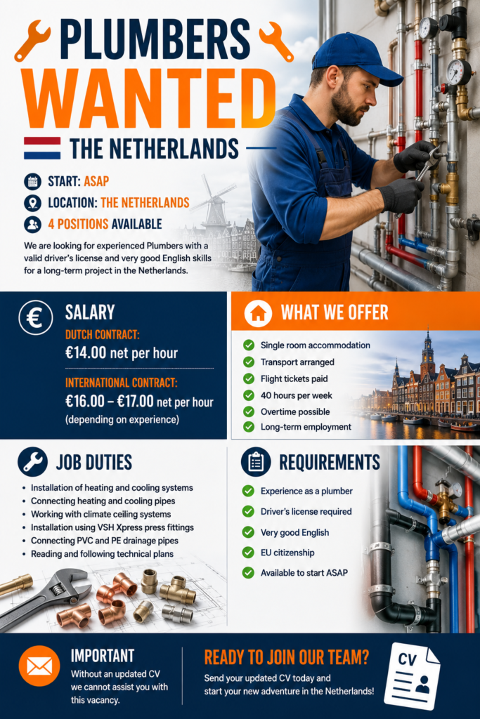Plumber Jobs in the Netherlands | Long-Term Employment with Accommodation