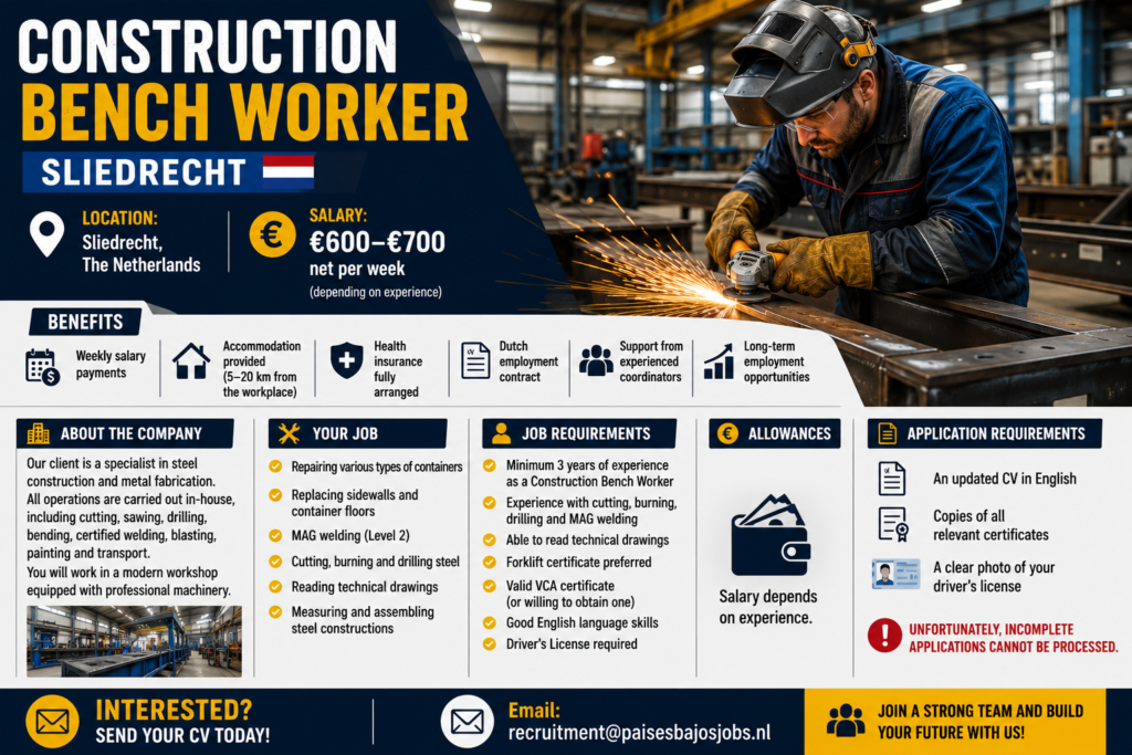 A skilled construction bench worker performing MAG welding, steel fabrication, and container repairs in a modern metalworking facility in Sliedrecht, Netherlands. This long-term position offers up to €700 net per week, accommodation, a Dutch employment contract, and weekly salary payments for experienced professionals with an EU passport or EU citizenship.